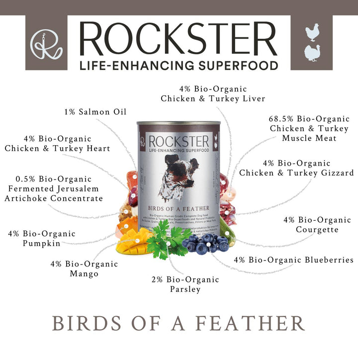 BIRDS OF A FEATHER 400g CAN